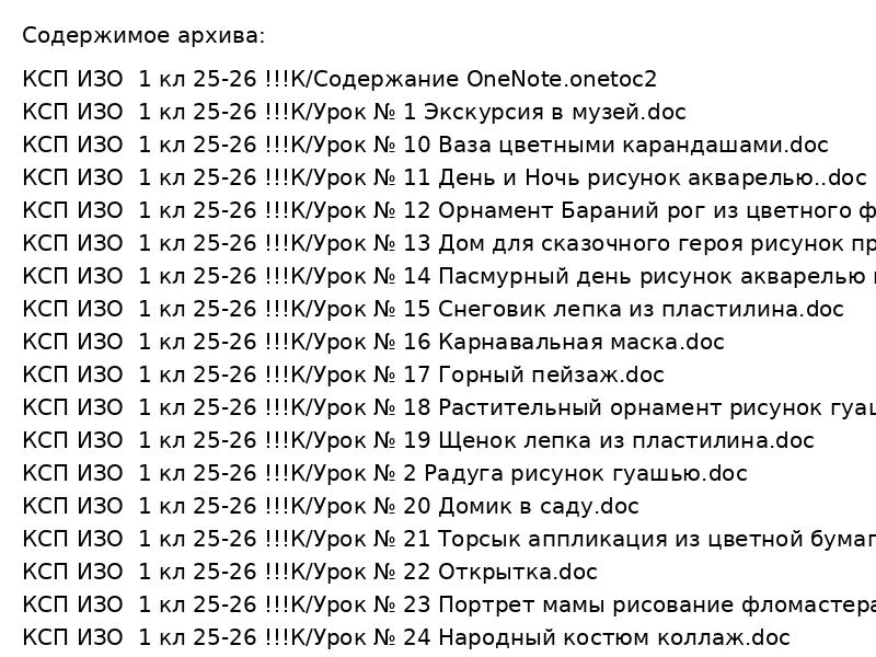 КСП ИЗО  1 кл 25-26 К