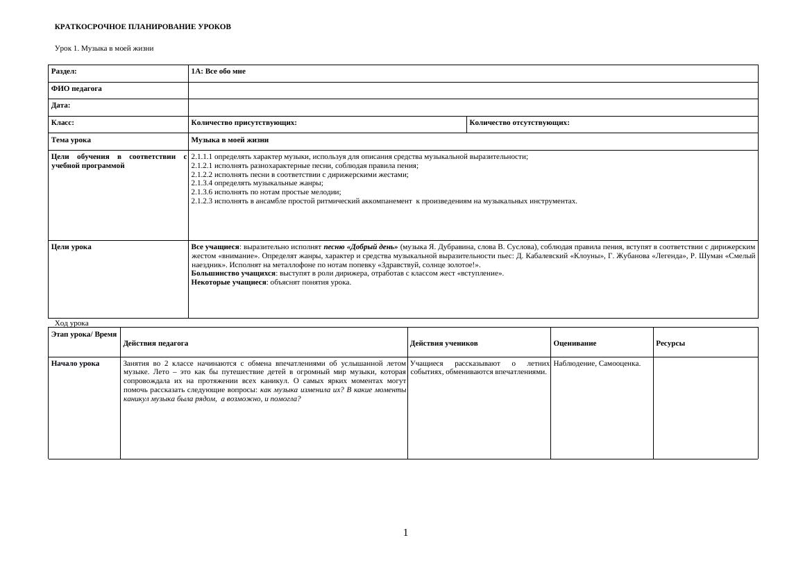 КСП музыка 2 класс