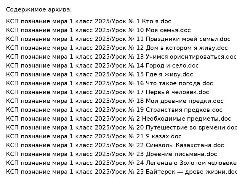 КСП познание мира 1 класс 2025