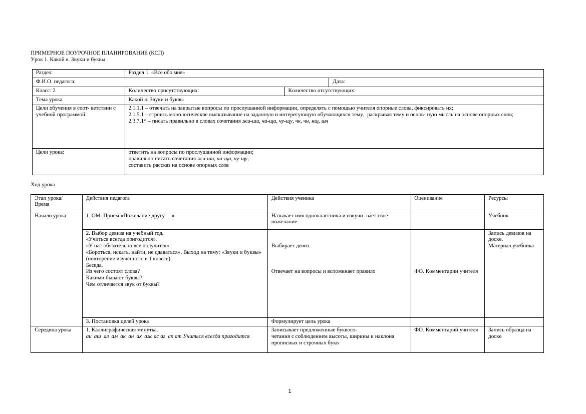 КСП Русский язык 2 класс Атамура