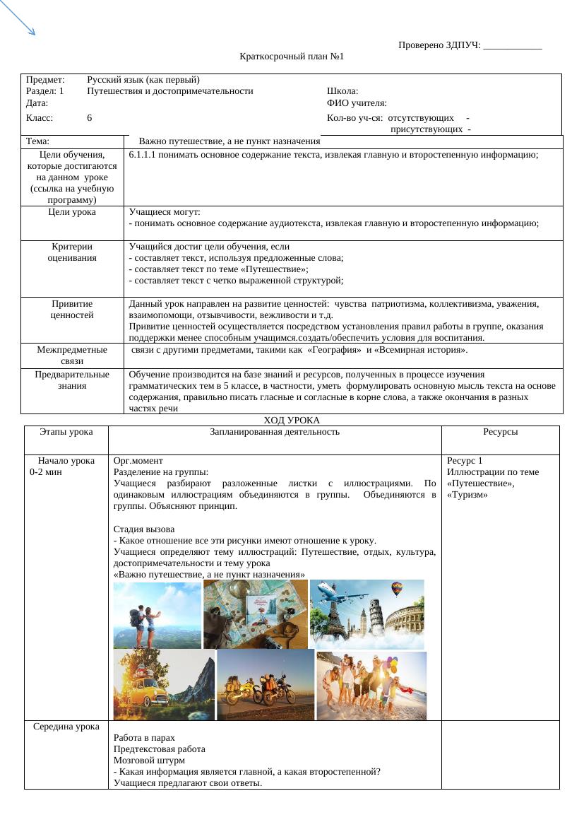 КСП Русский язык 6 класс