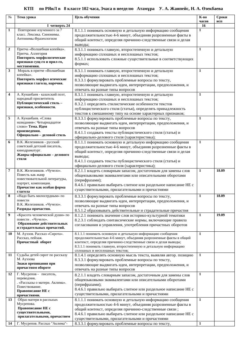 +КТП + 8 кл п399 в кунделик АТАМУРА