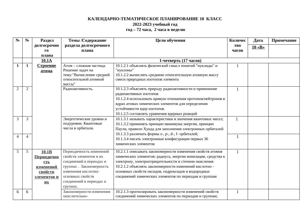 КТП 10-1кл 2022-2023