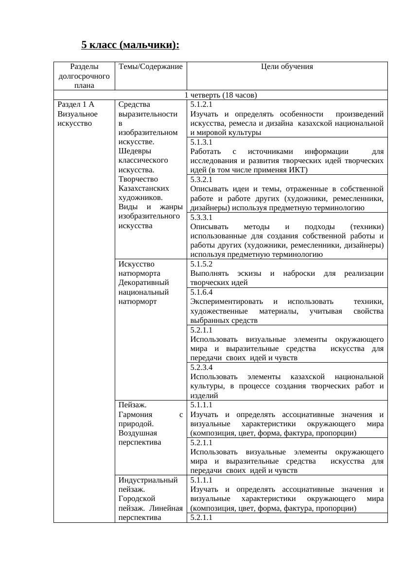КТП 5 класс мальчики
