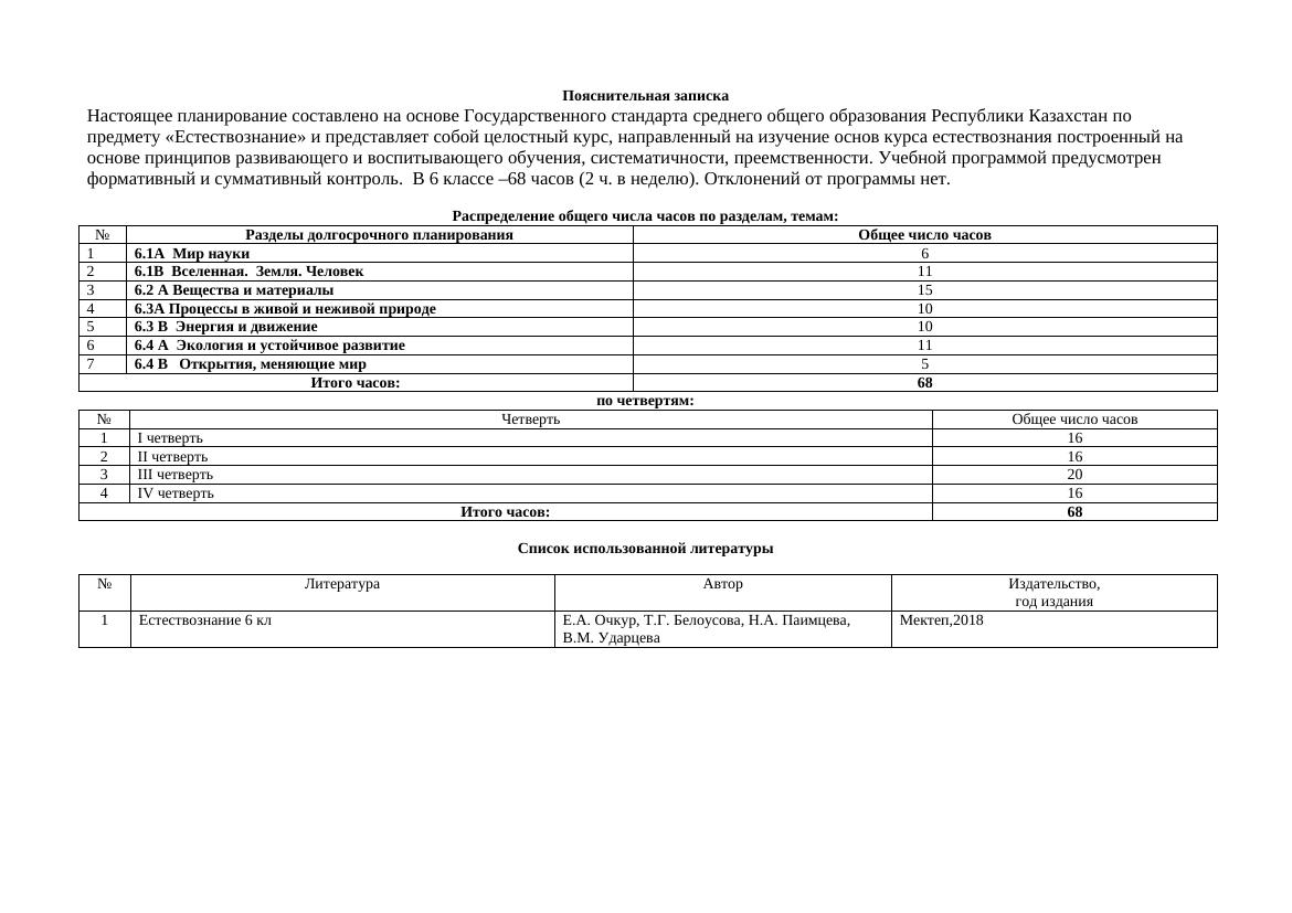 ктп 6 класс естествознание 2 ч