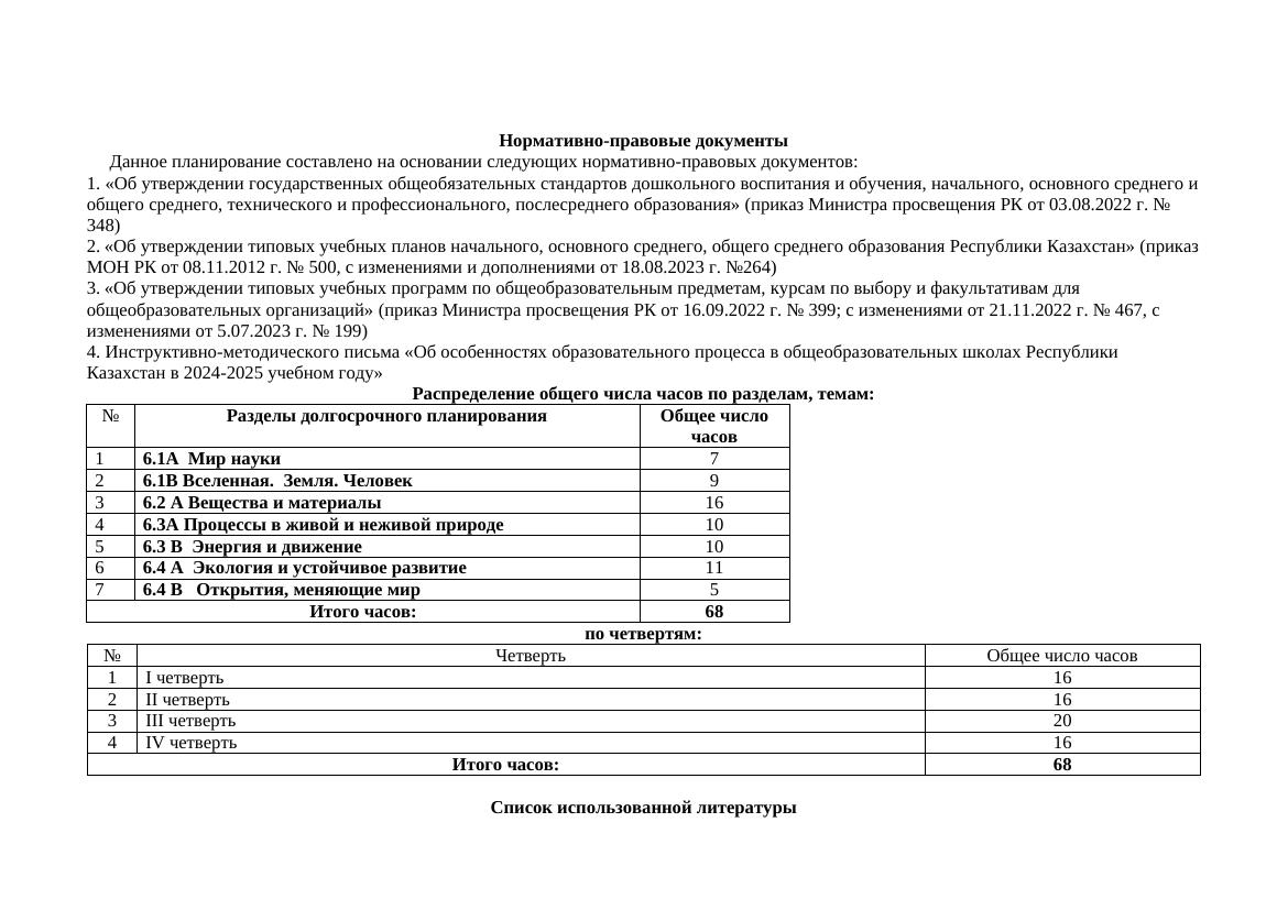 КТП по естествознанию 6 класс: программа и нормативные документы 2024