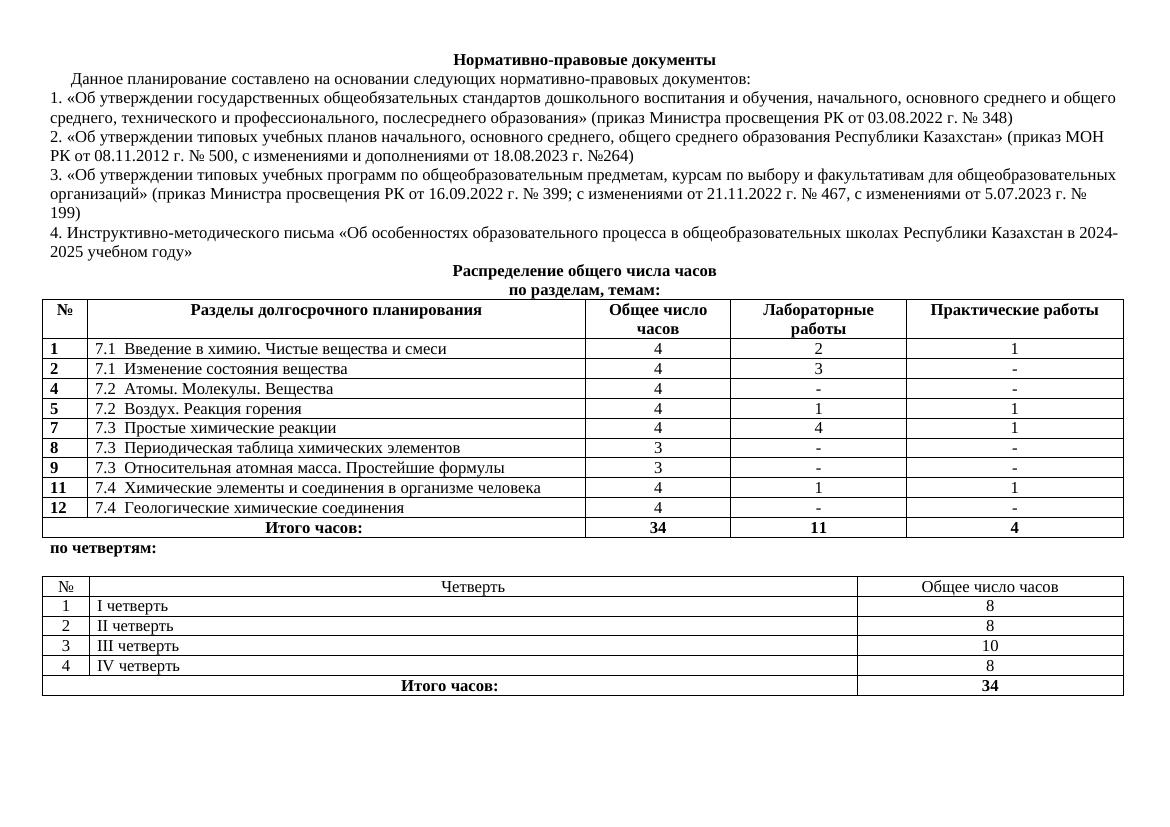 ктп 7 кл химия