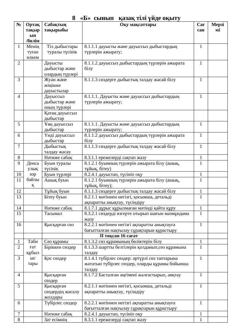 КТП 8-СЫН 2025-2026 ҮЙДЕқазақтілі