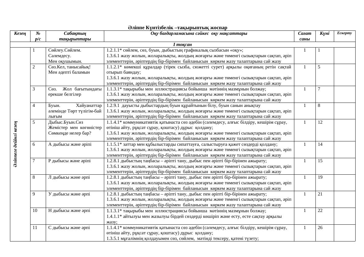 ктп әліппе үйде оқу