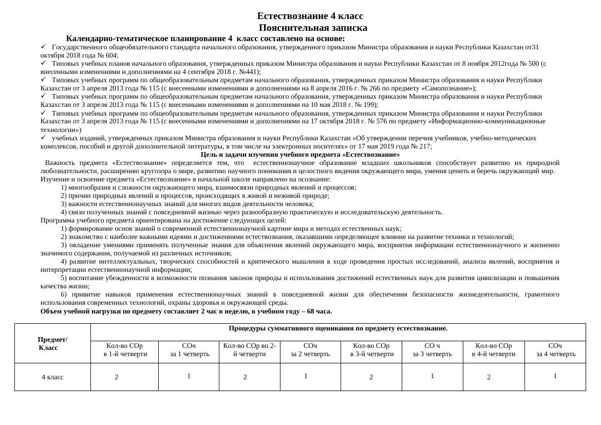 КТП Естествознание 4 класс 2019-2020: Календарно-тематическое планирование