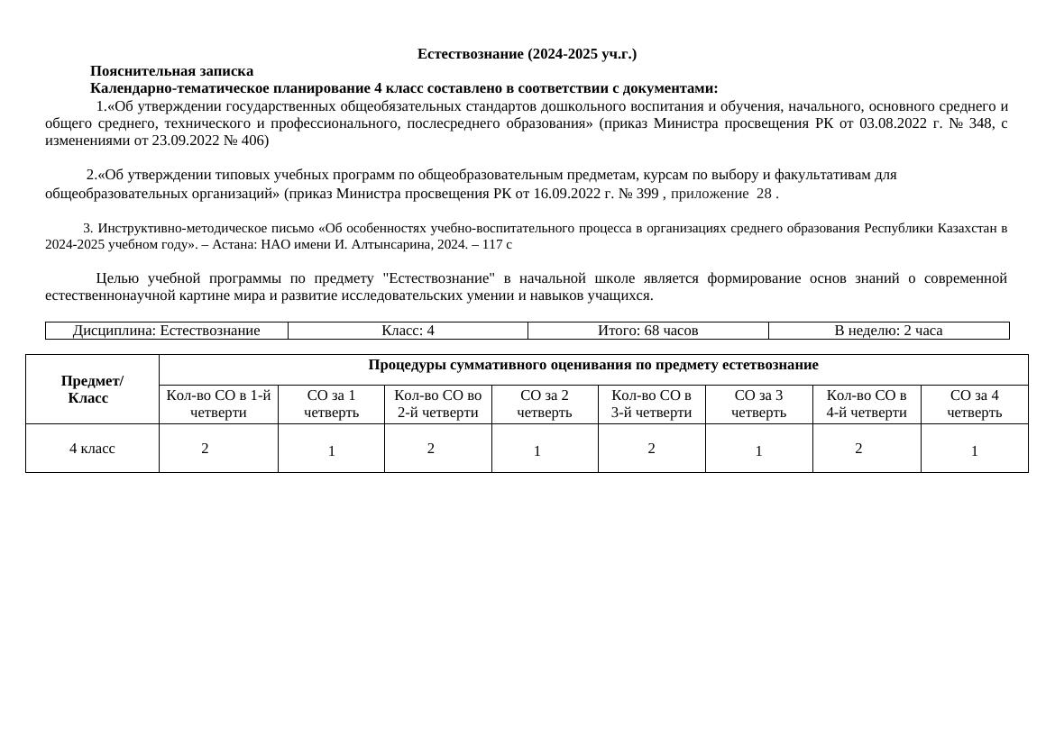 ктп естествознание