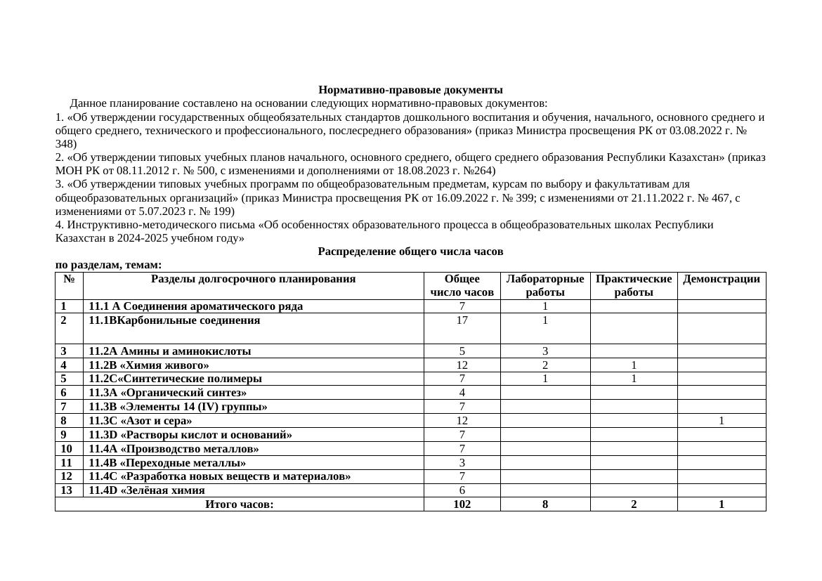 ктп химия 11 кл емн по 3 часа