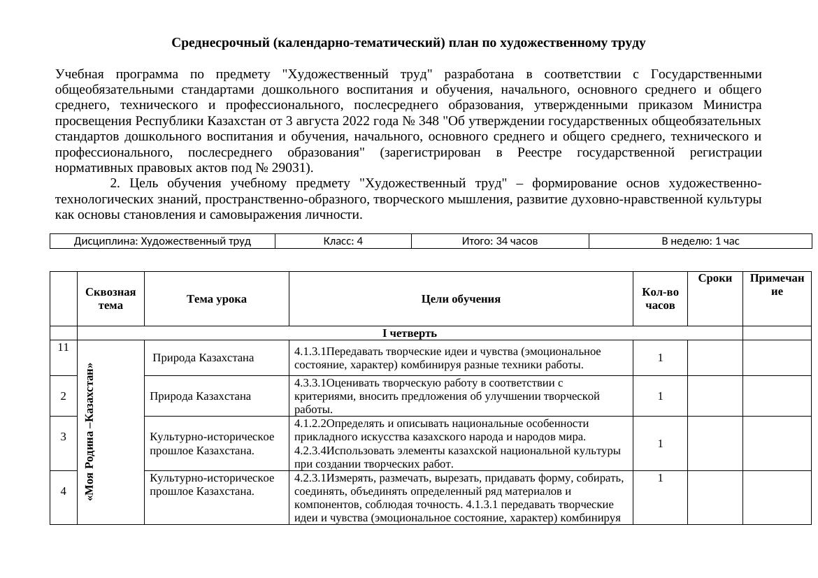 ктп художественный труд 4 класс-1