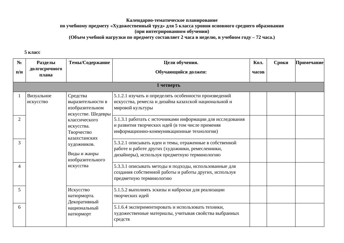 Календарно-тематическое планирование по предмету «Художественный труд» 5 класс