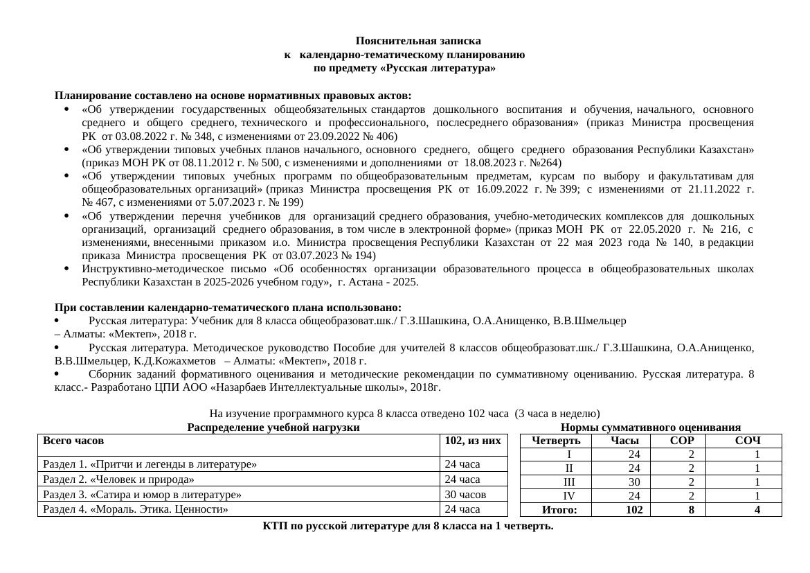 КТП на 1 четверть. 102 часа