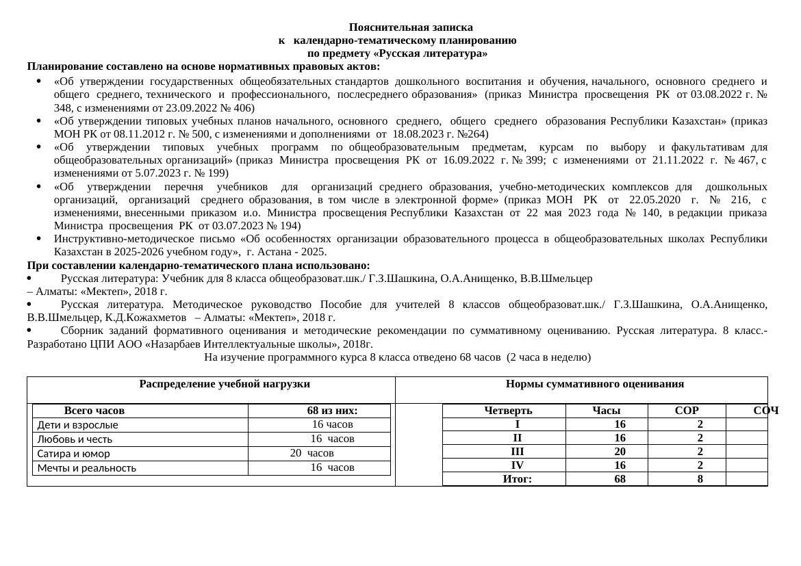 КТП 8 класс на 2 часа по предмету «Русская литература»