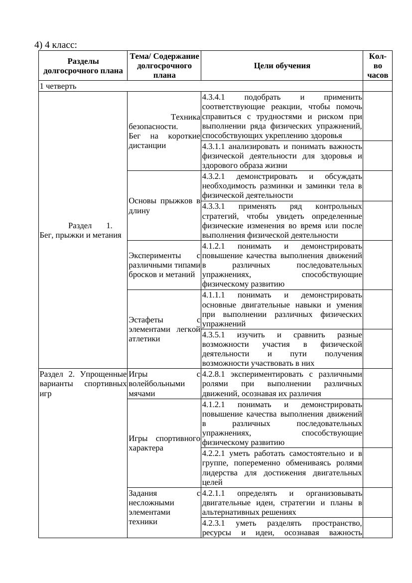КТП 4 класс Физическая культура
