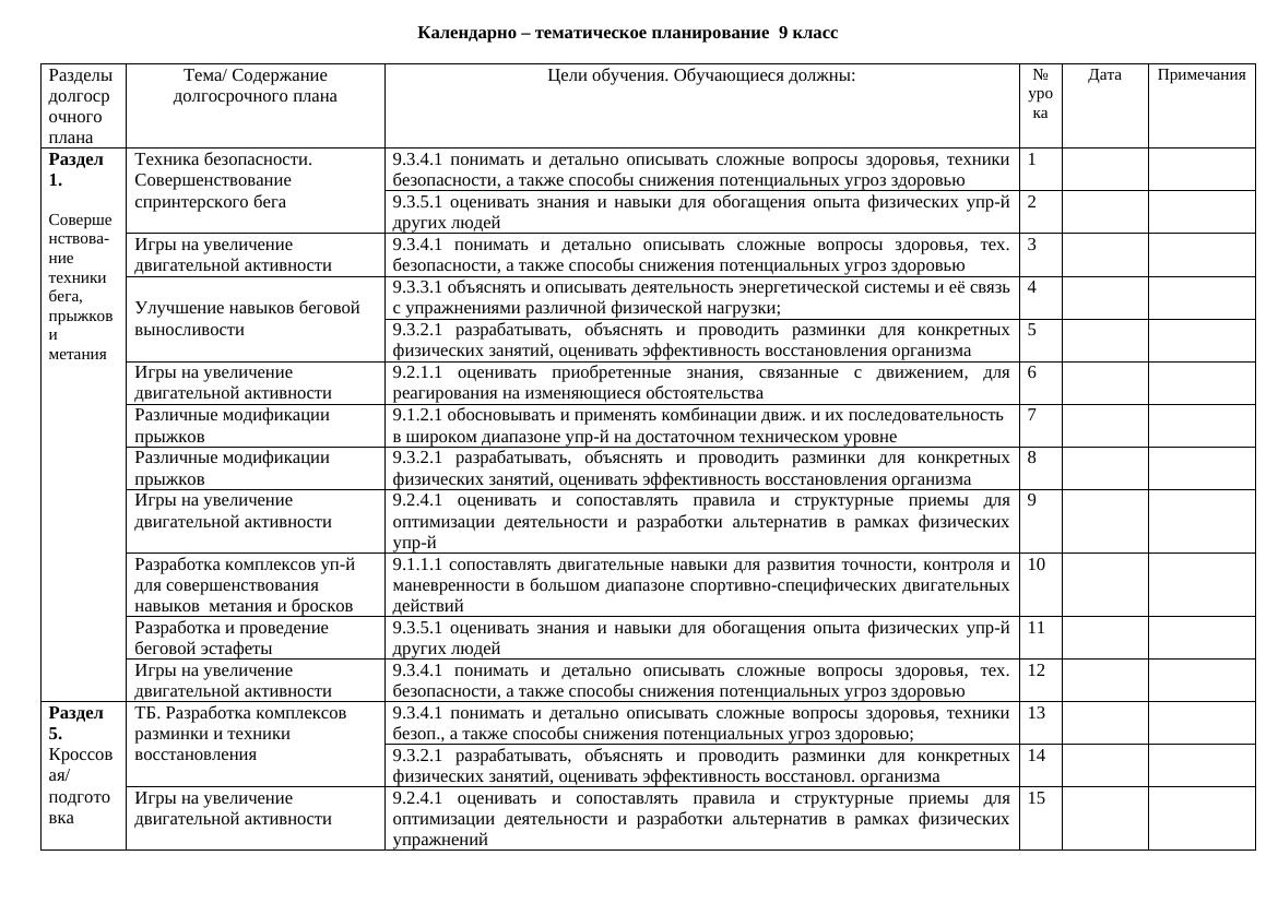 КТП 9 класс Физическая культура