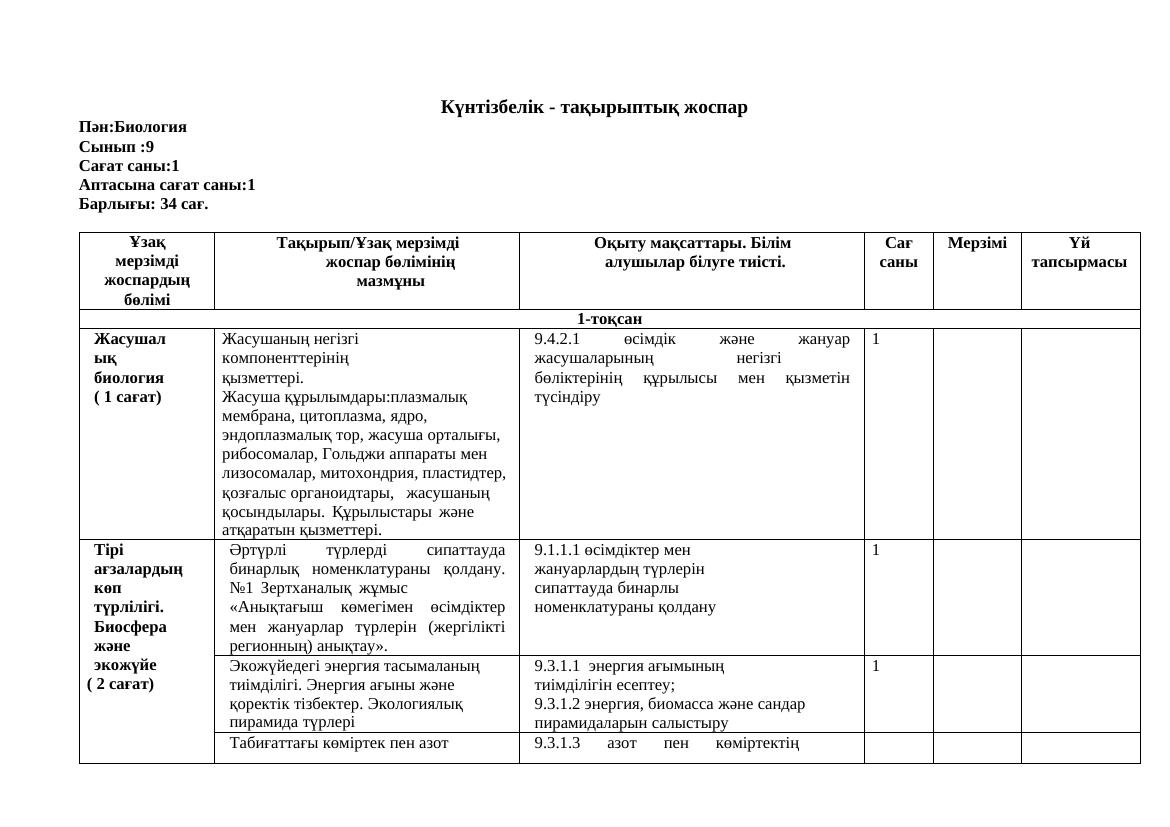 КТЖ 9 сынып Биология 1сағ ҮЙДЕ ОҚЫТУ