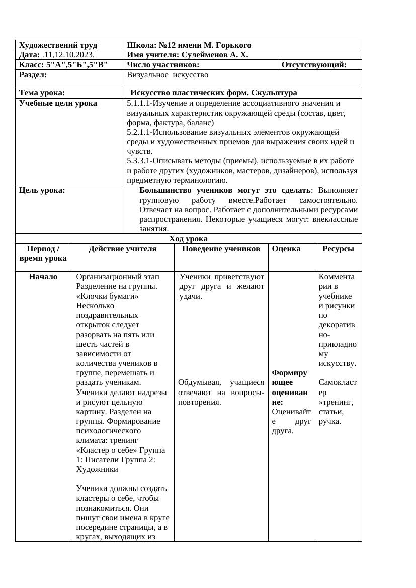 5 класс: креативный урок по скульптуре с интерактивными заданиями