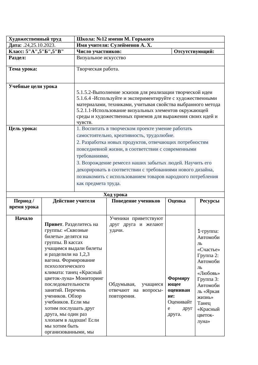 15 творческих уроков по художественному труду для 5 класса: эскизы и декор
