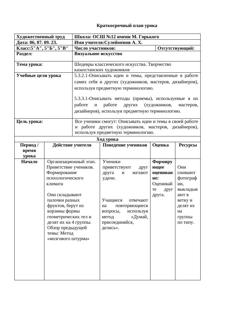 Поурочные планы 1 чт 5 класс худ труд 2урок