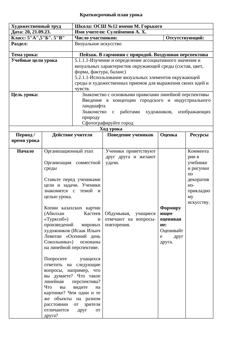 5 класс: Урок по пейзажу с воздушной перспективой — искусство в гармонии с 