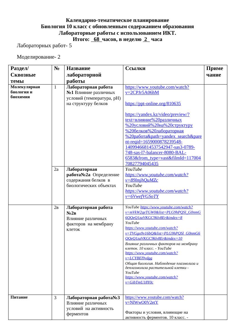 Лабораторные работы  Биология 10 класс