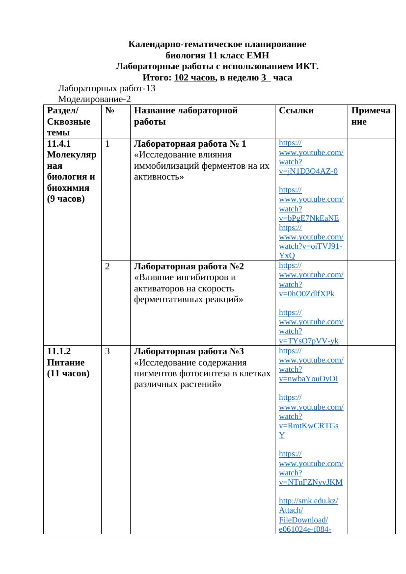 Лабораторные работы  Биология 11 класс