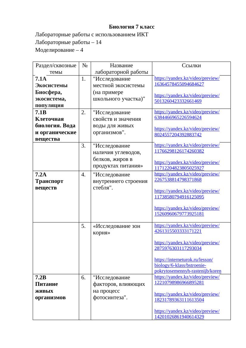 Биология 7 класс Лабораторные работы с использованием ИКТ