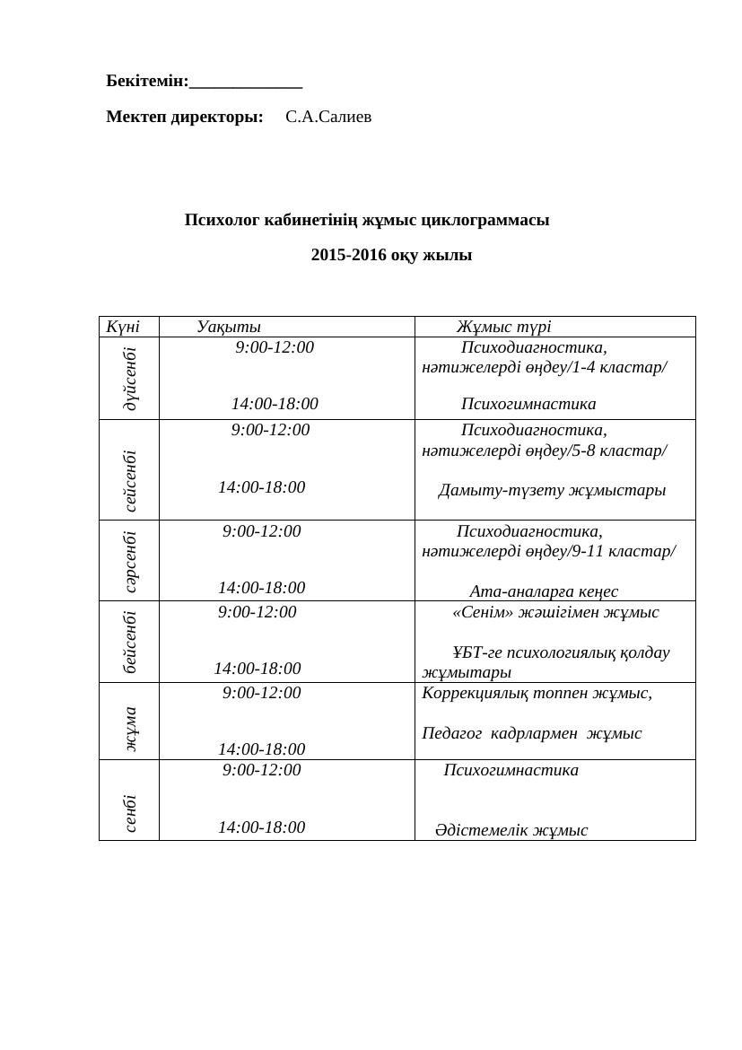 циклограмма